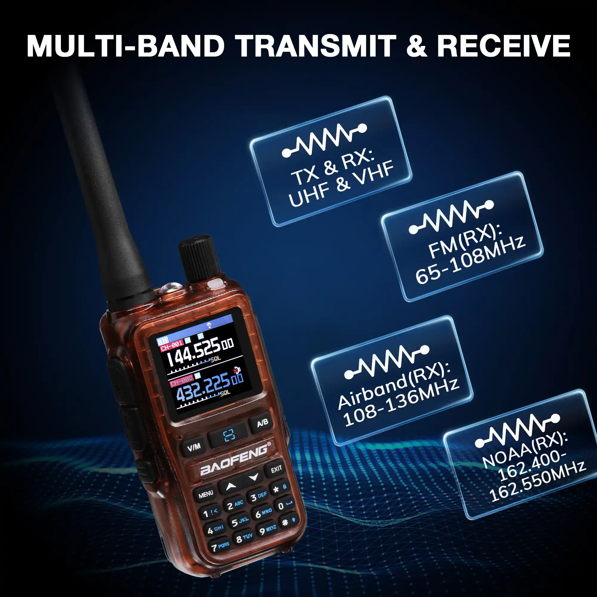 UV-5R Mini 5W Dual Band Radio - Image 10