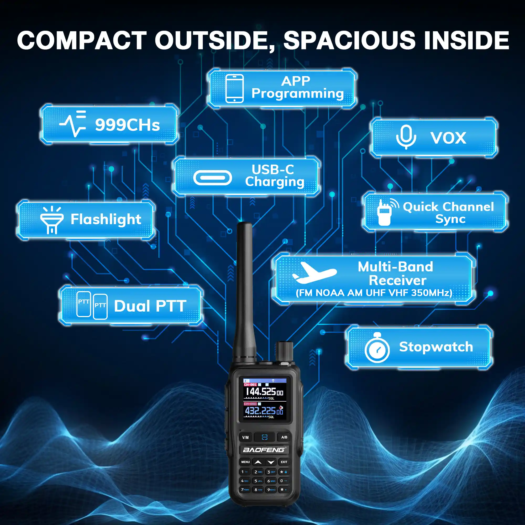 UV-5R Mini 5W Dual Band Radio - Image 4