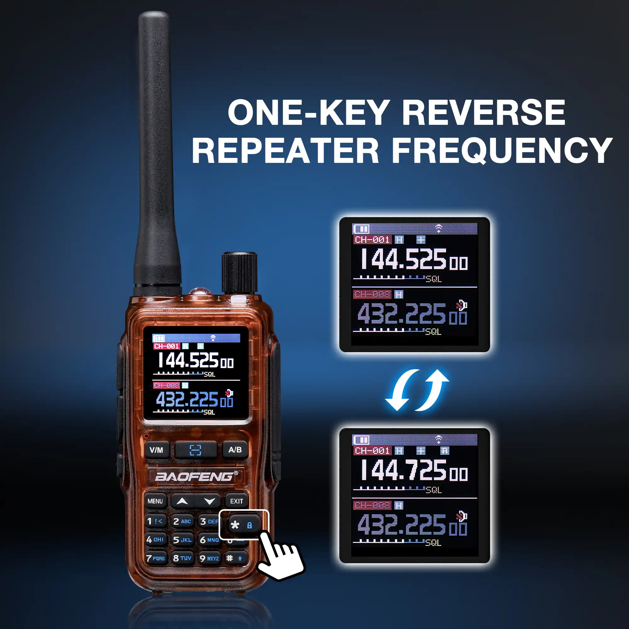 UV-5R Mini 5W Dual Band Radio - Image 5