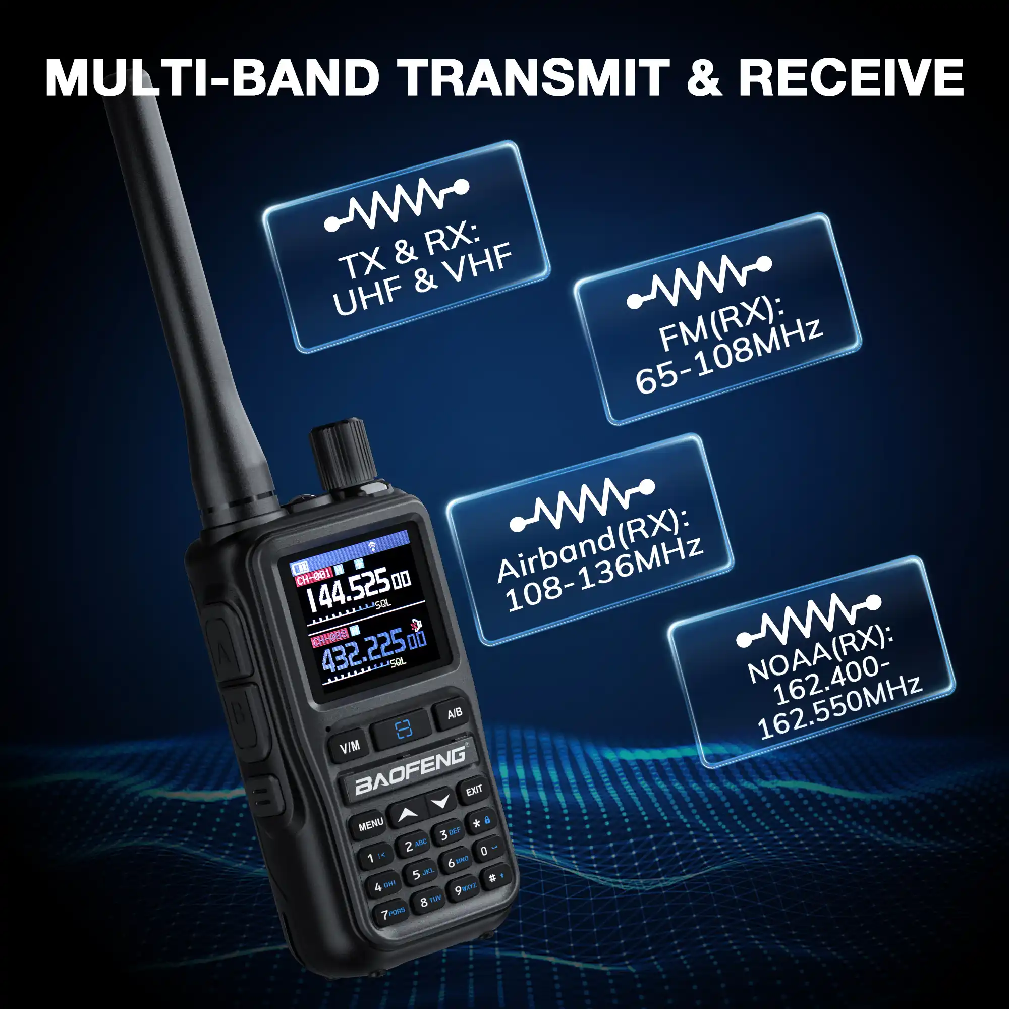 UV-5R Mini 5W Dual Band Radio - Image 7