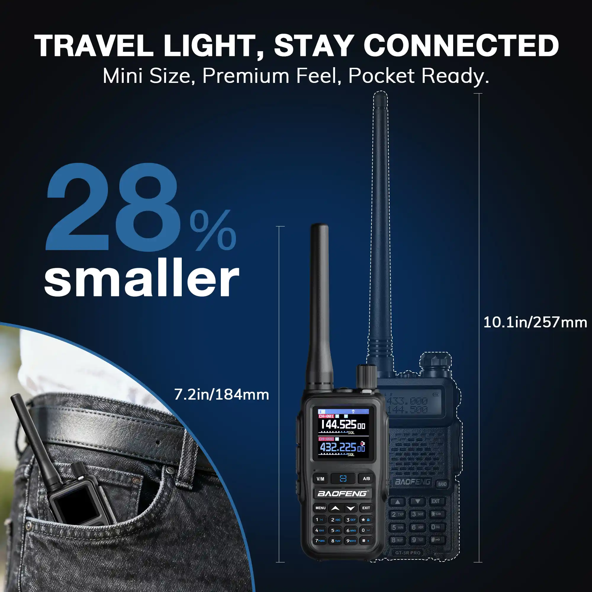 UV-5R Mini 5W Dual Band Radio - Image 9