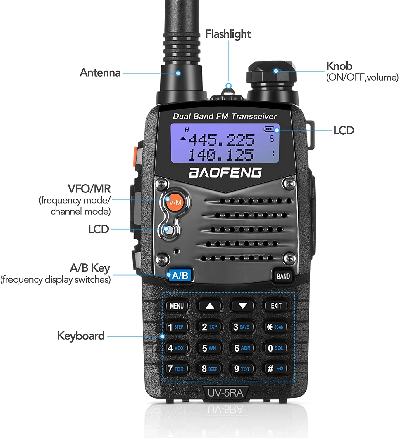 Baofeng UV-5RA - Image 2