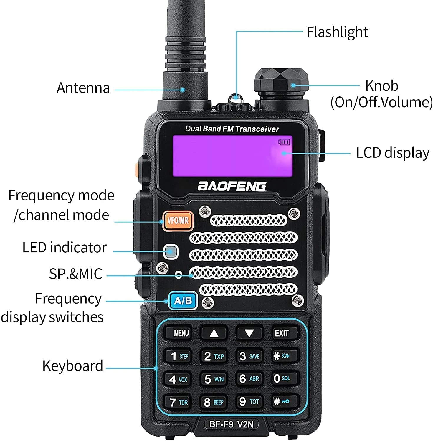 Baofeng UV-5RQ - Image 2