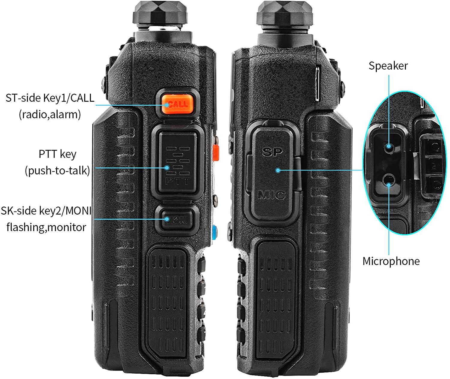 Baofeng UV-5RQ - Image 3