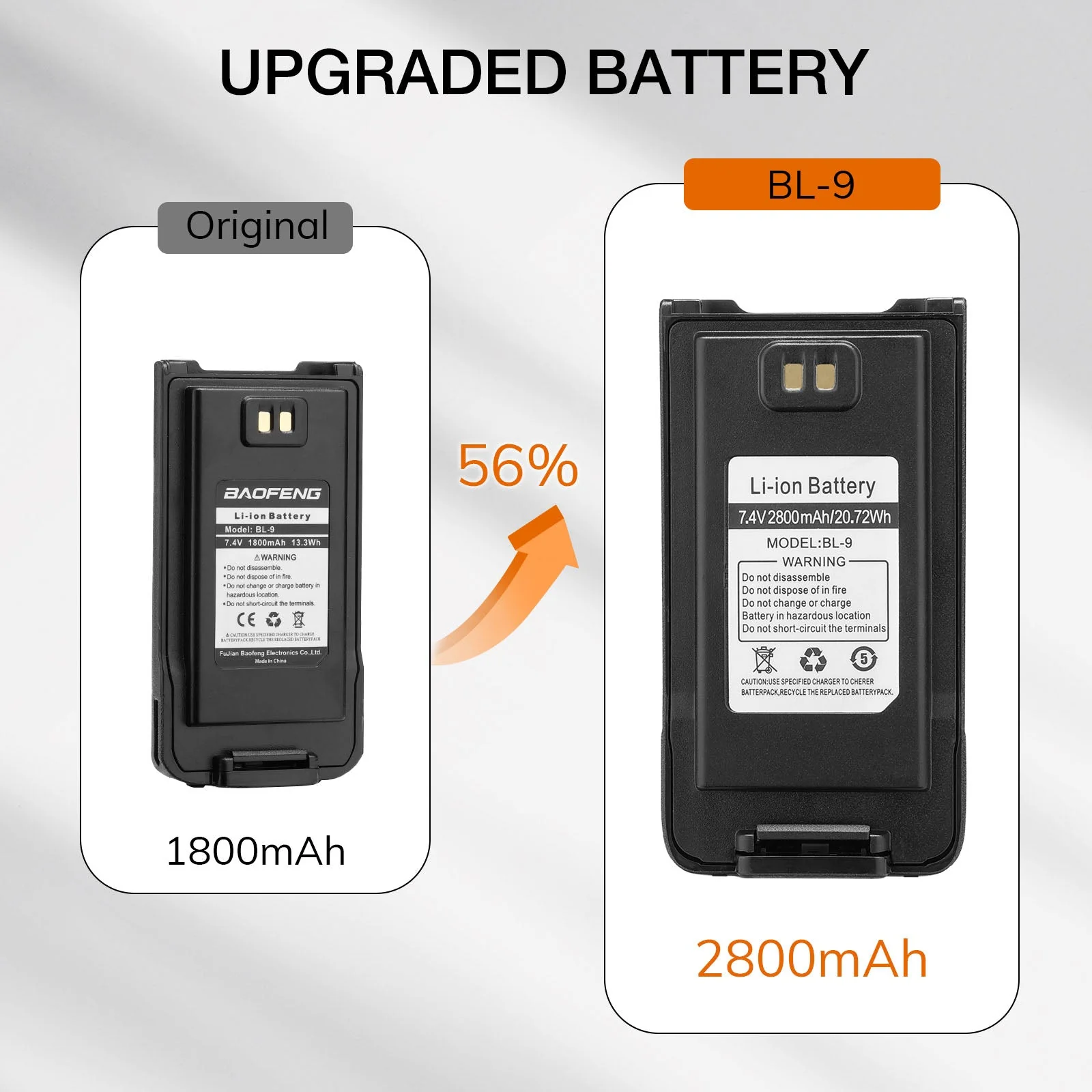 Battery 2800mAh for UV-9R Series with USB-C Port - Image 4