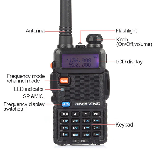 BF-F8+ 5W UHF/VHF Radio - Image 3