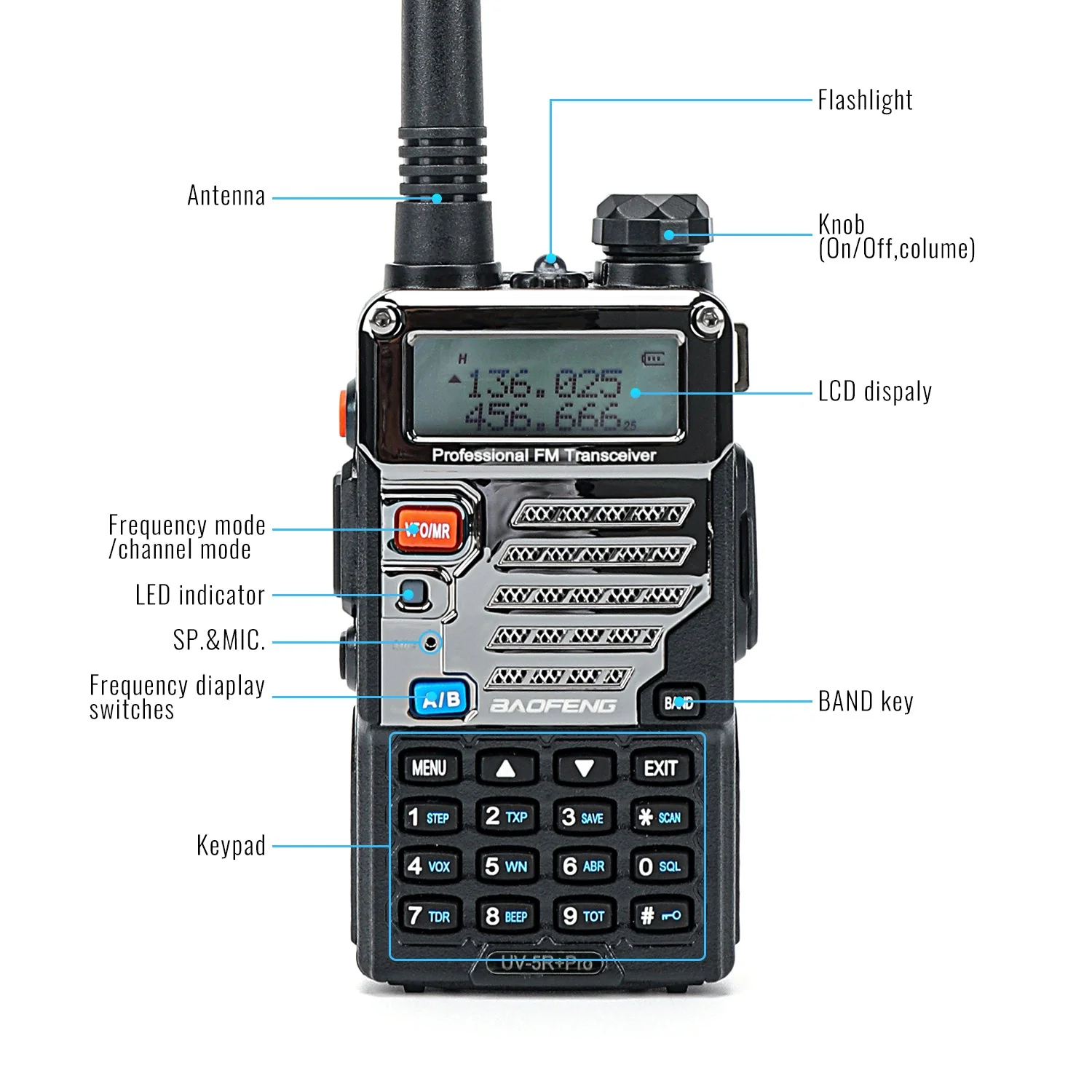 UV-5R+Pro - Image 2