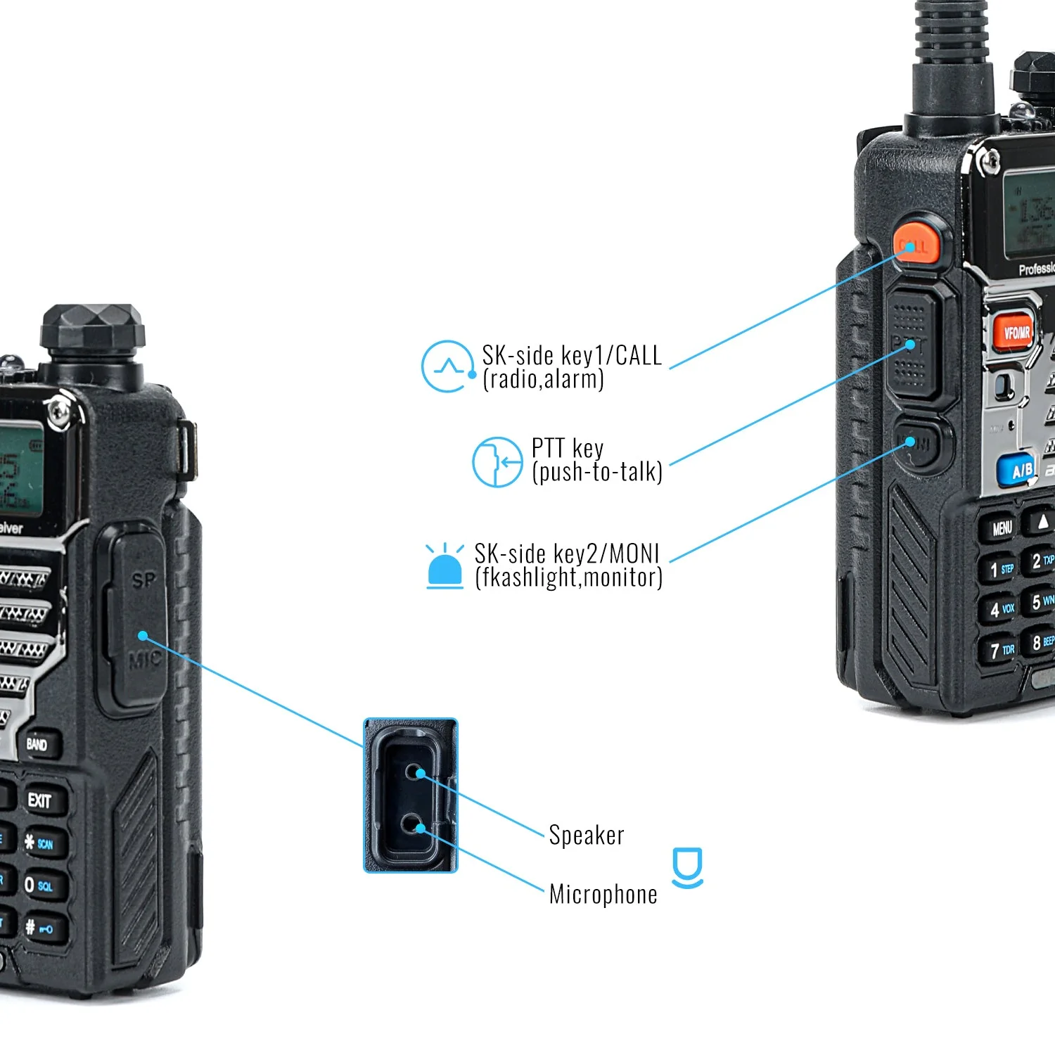 UV-5R+Pro - Image 3