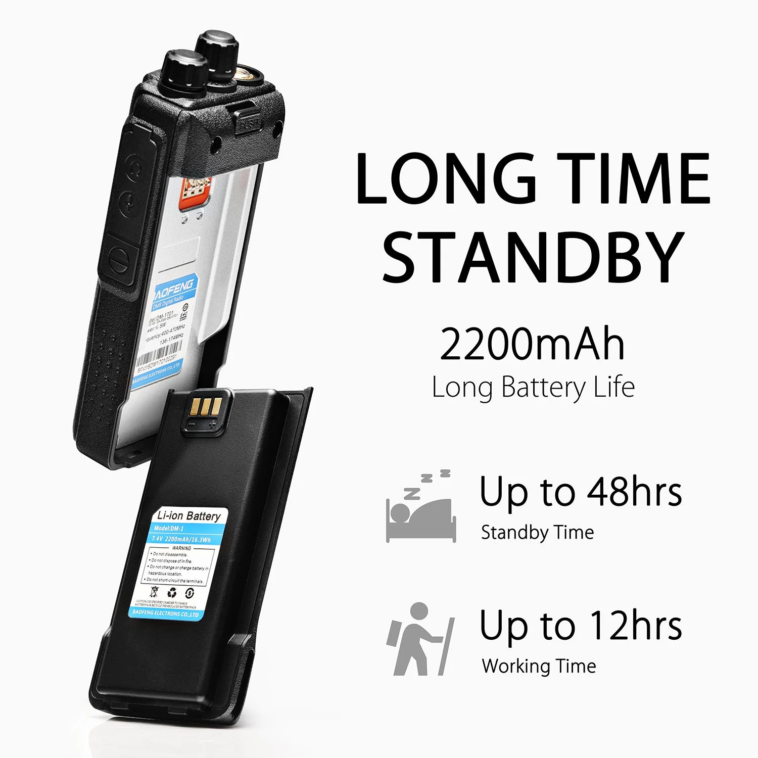 DM-1701 5W Dual Band DMR - Image 6