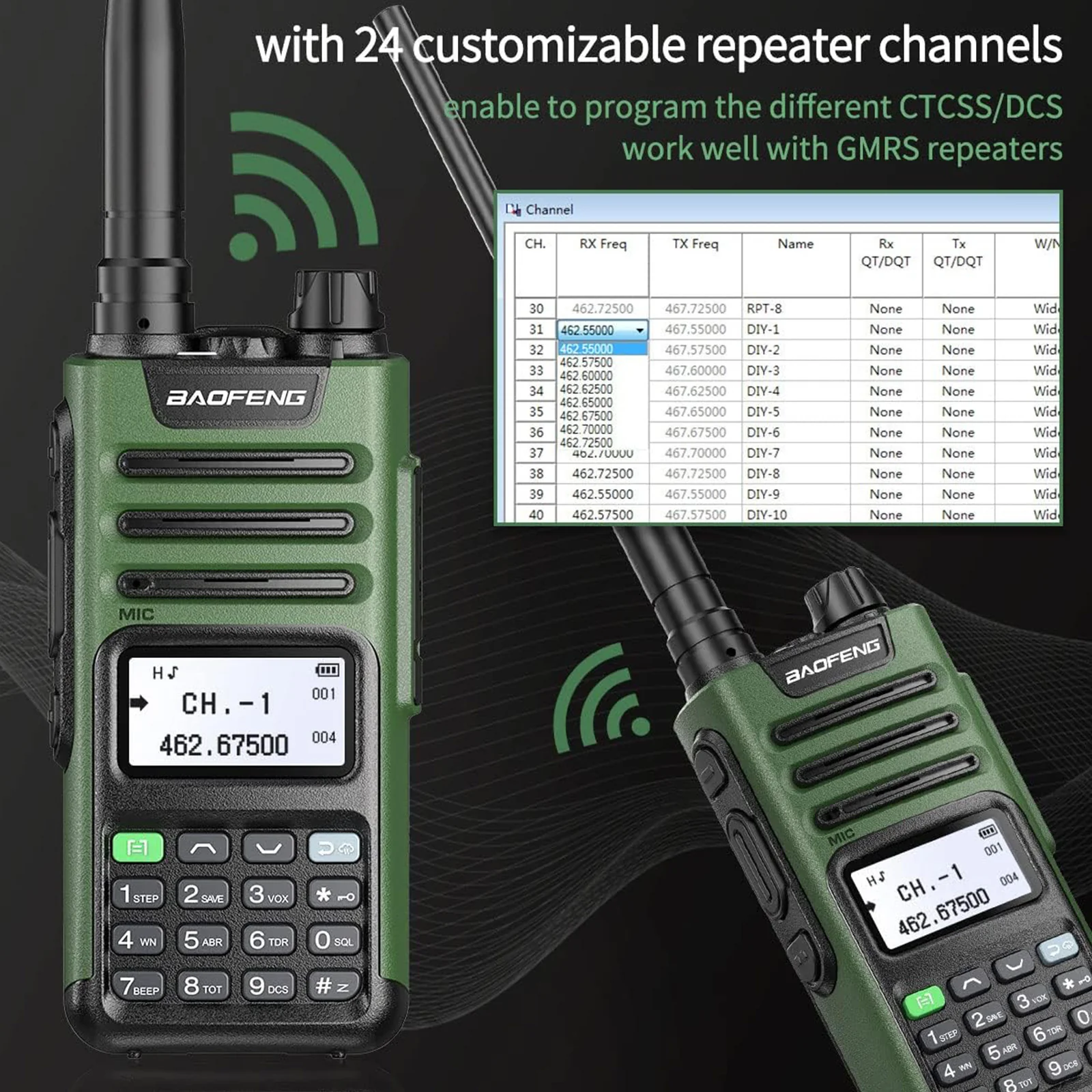 GM-15 PRO 5W GMRS Radio [Long Antenna Set] - Image 4