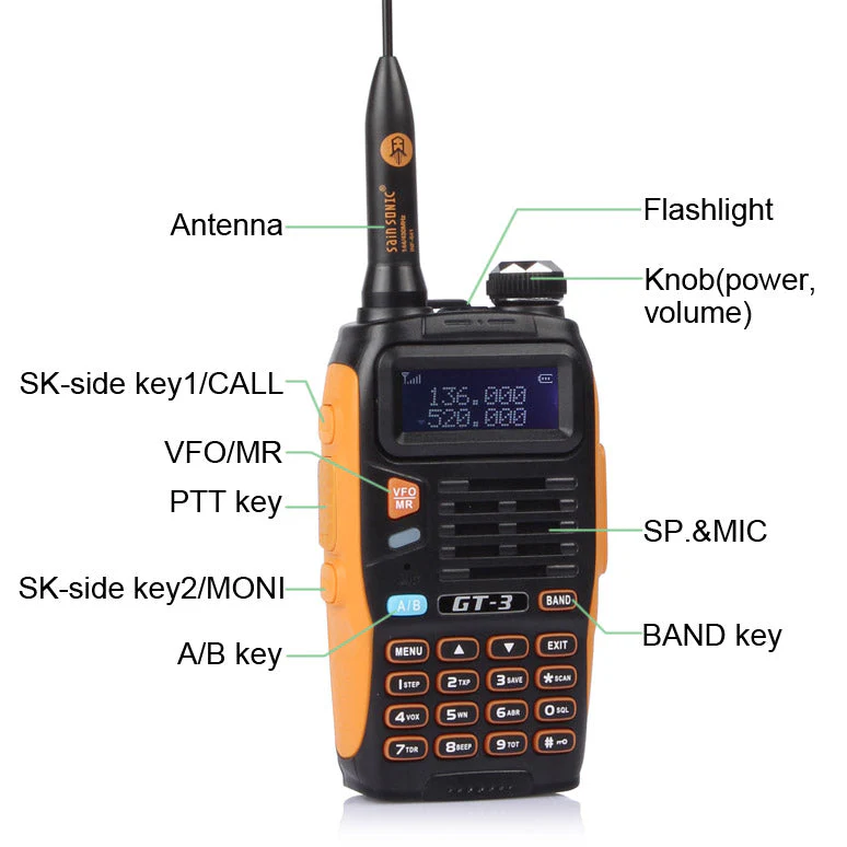 GT-3 Mark II 5W Dual Band Radio - Image 3