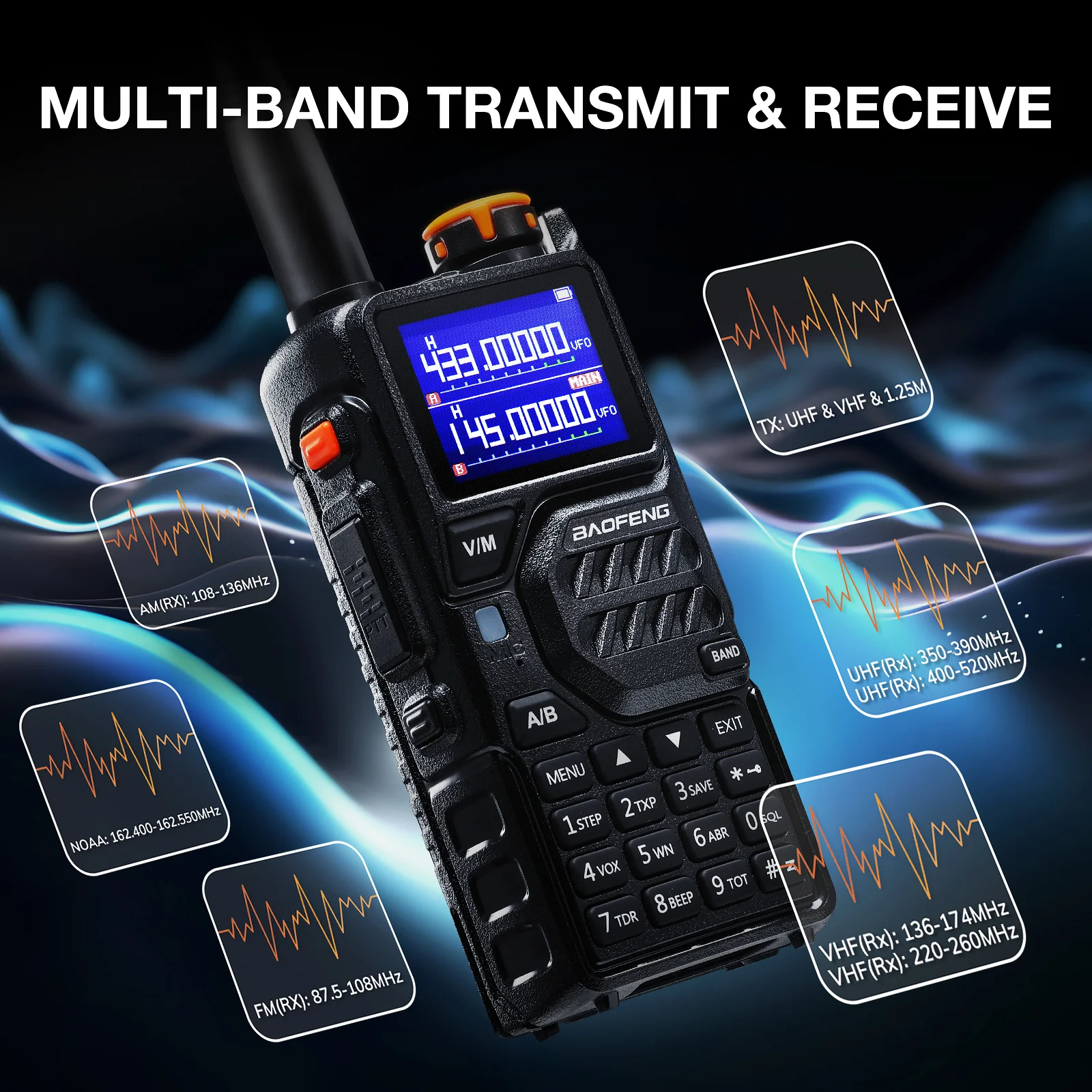 K5 PLUS 10W Tri-Band Radio - Image 5