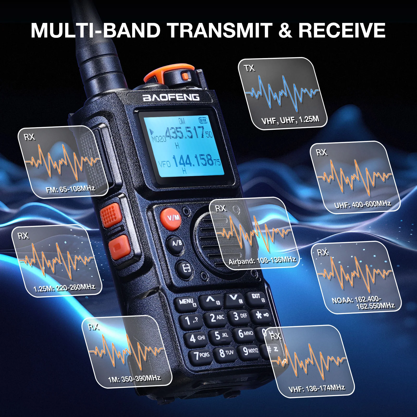 K6 5W Tri-band 1.25M Radio - Image 3