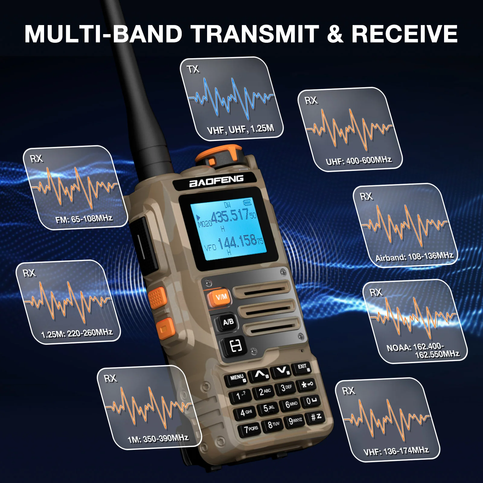K63 6W Tri-band 1.25M Radio - Image 12