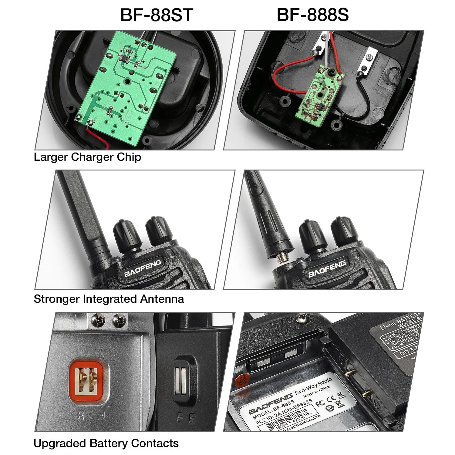 [OPEN BOX] BF-88ST FRS Radio 2W License-free, 4PCS - Image 3