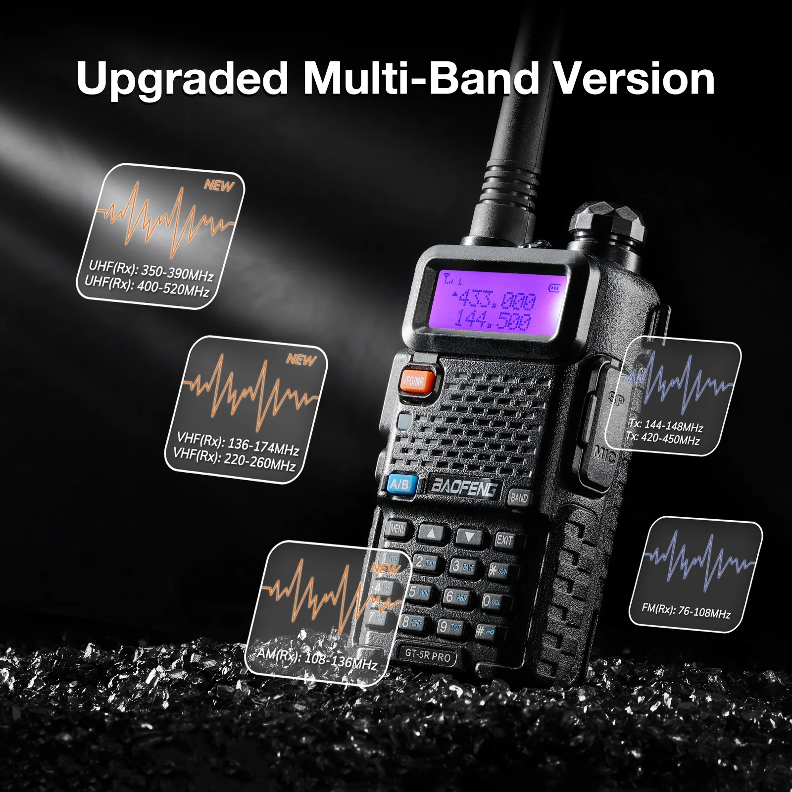 GT-5R Pro 5W Multi-Band Radio - Image 2