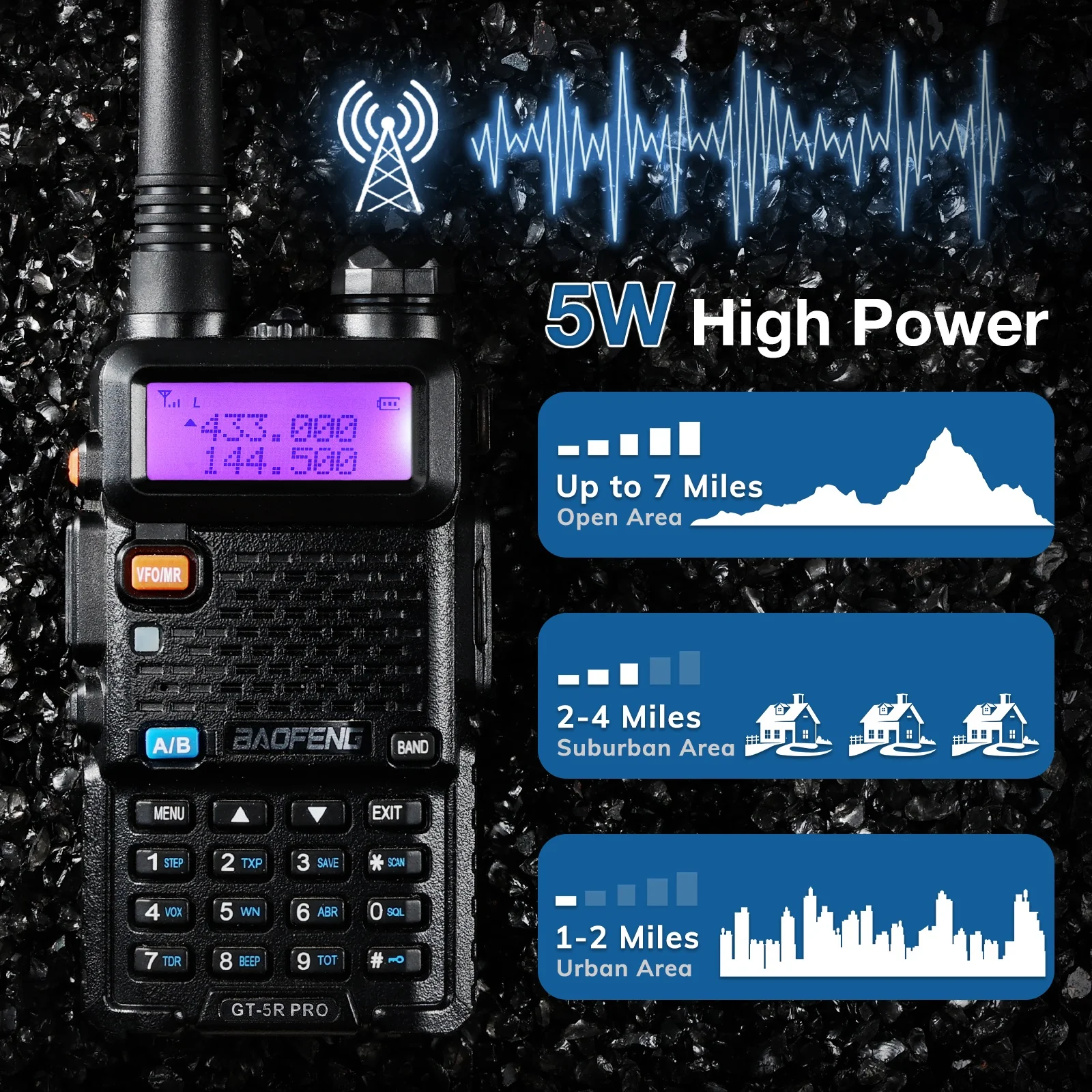 GT-5R Pro 5W Multi-Band Radio - Image 3