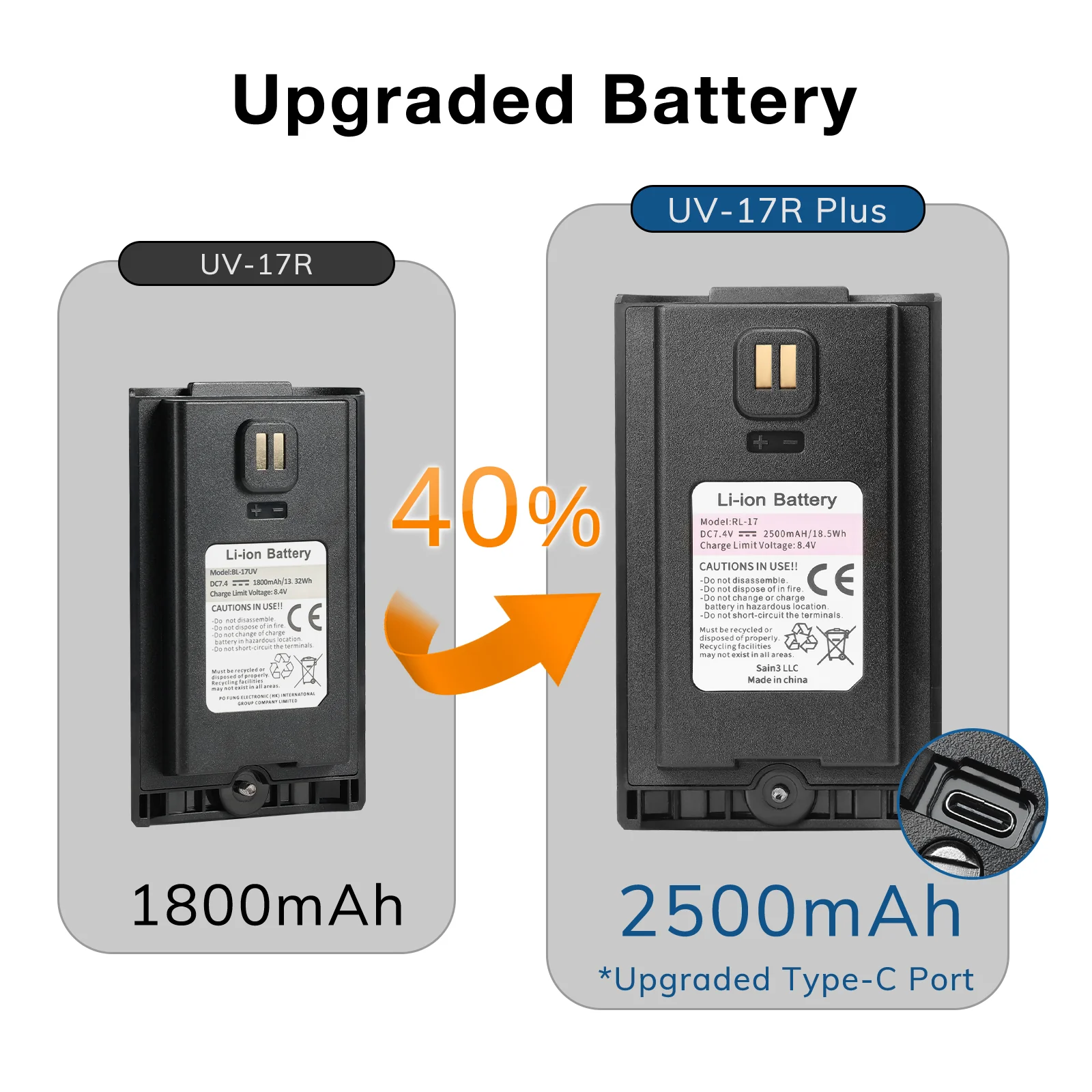 [OPEN BOX] UV-17R Plus 7W Multi-Band Radio - Image 6