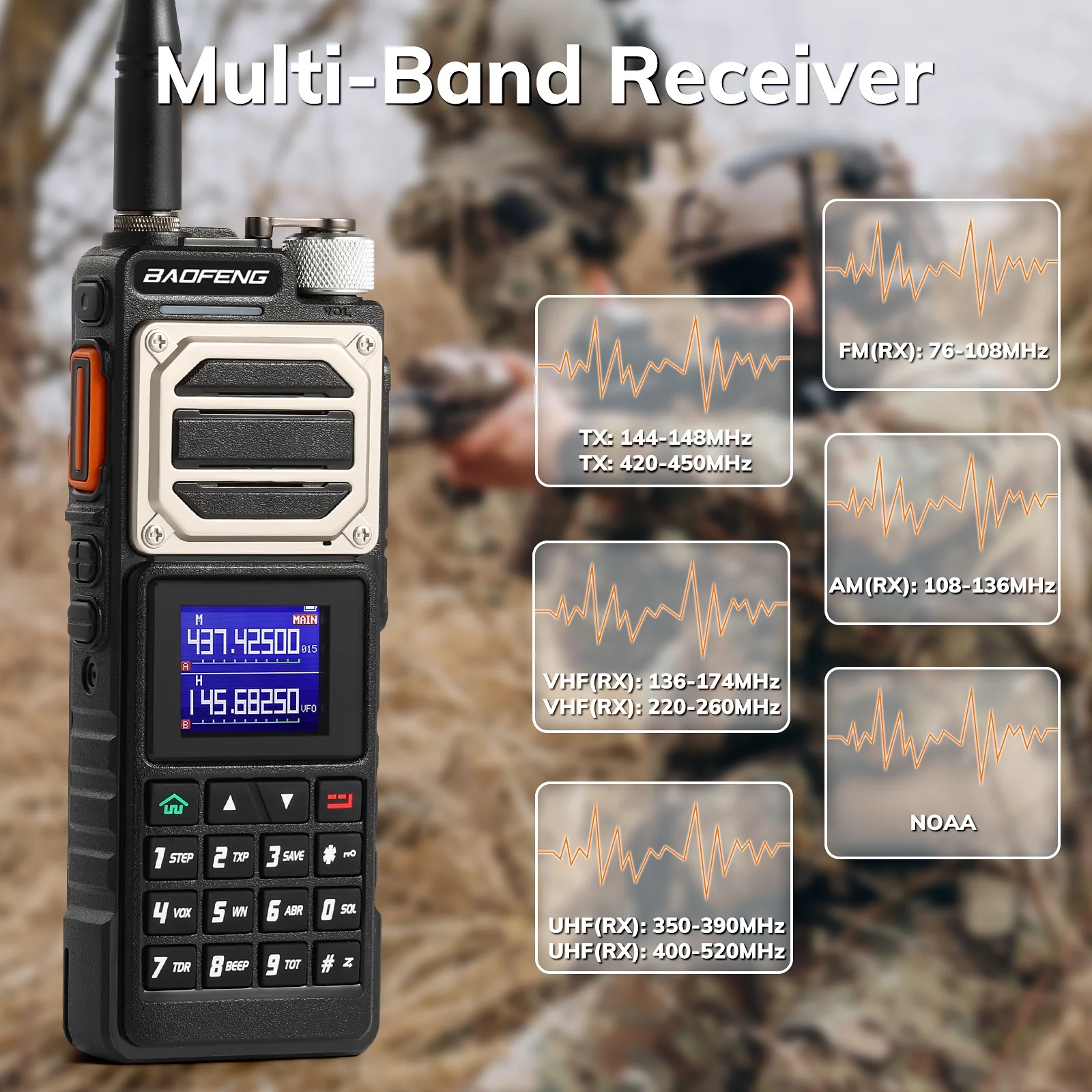 UV-25 10W Tri-Power Radio - Image 3