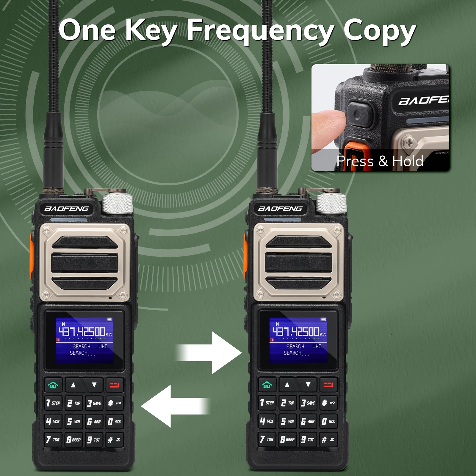 UV-25 10W Tri-Power Radio - Image 5