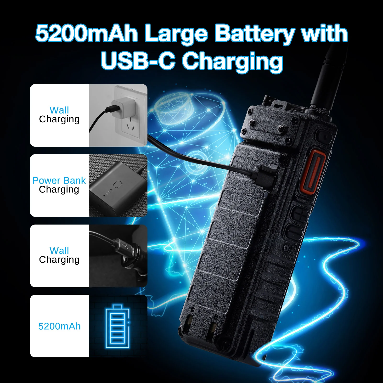 UV-25 Plus 10W Tri-Power GPS Radio - Image 5
