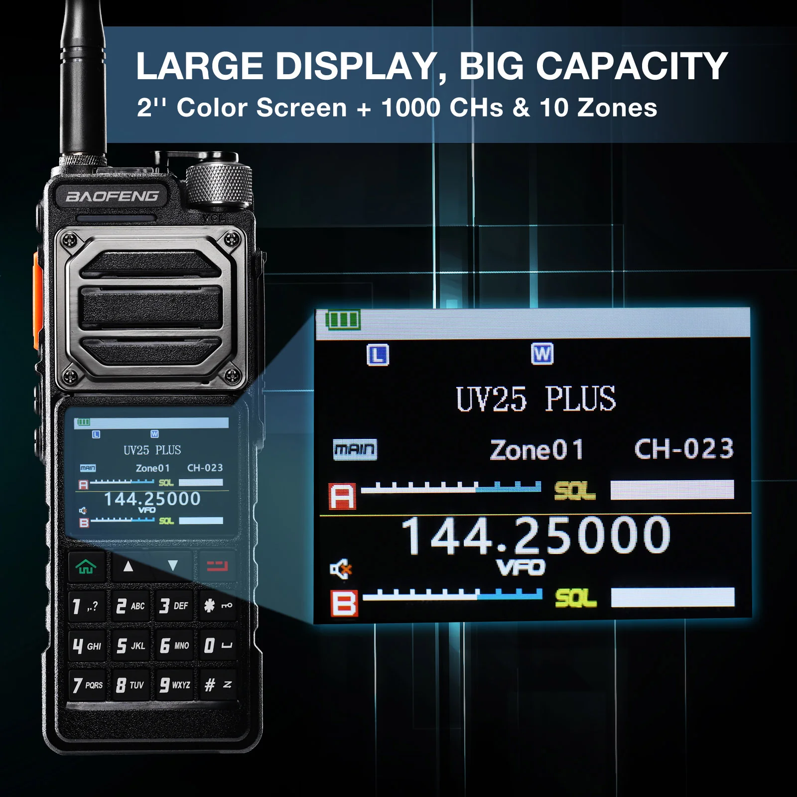 UV-25 Plus 10W Tri-Power GPS Radio - Image 8