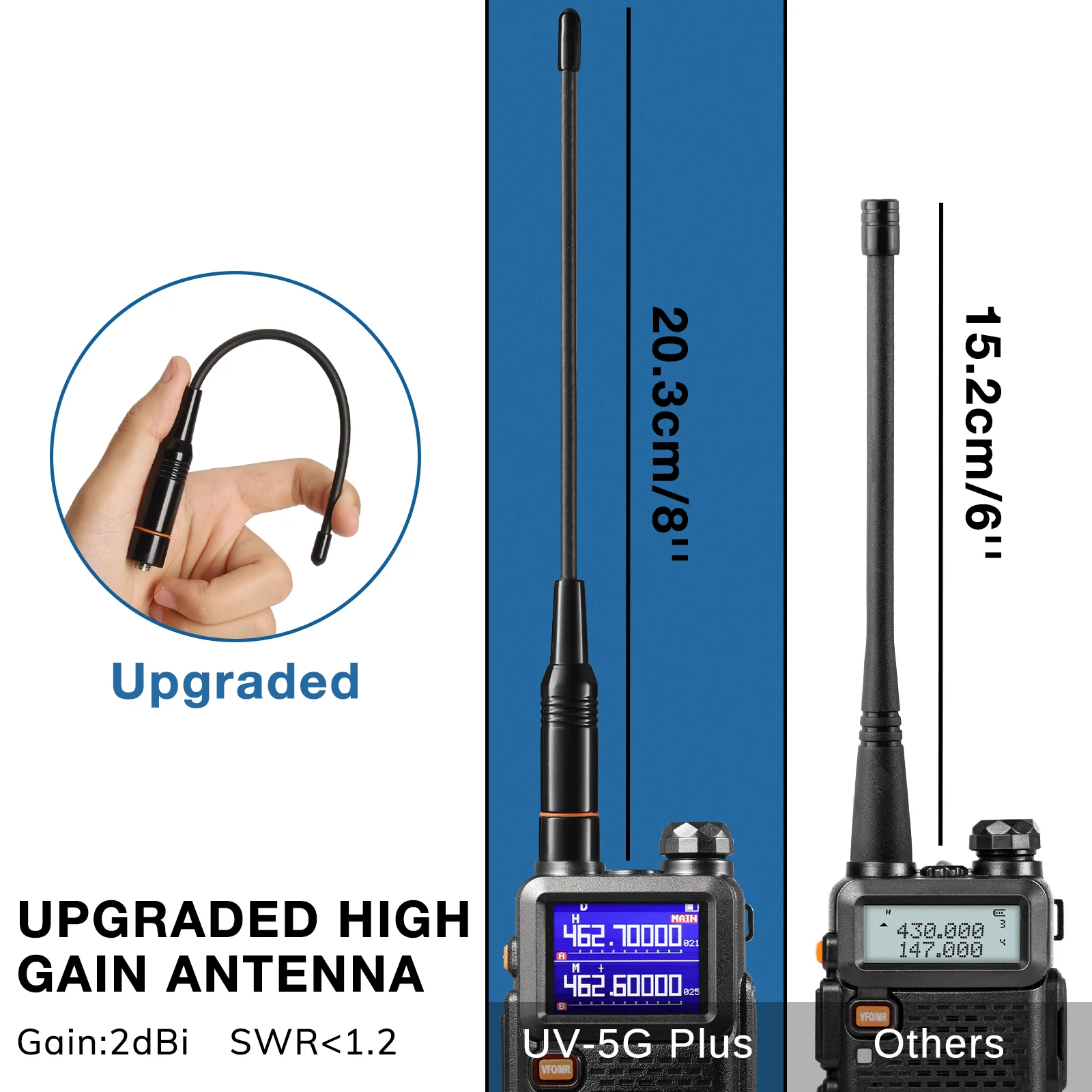 [OPEN BOX] UV-5G Plus 5W GMRS Radio [1 Pair] - Image 5