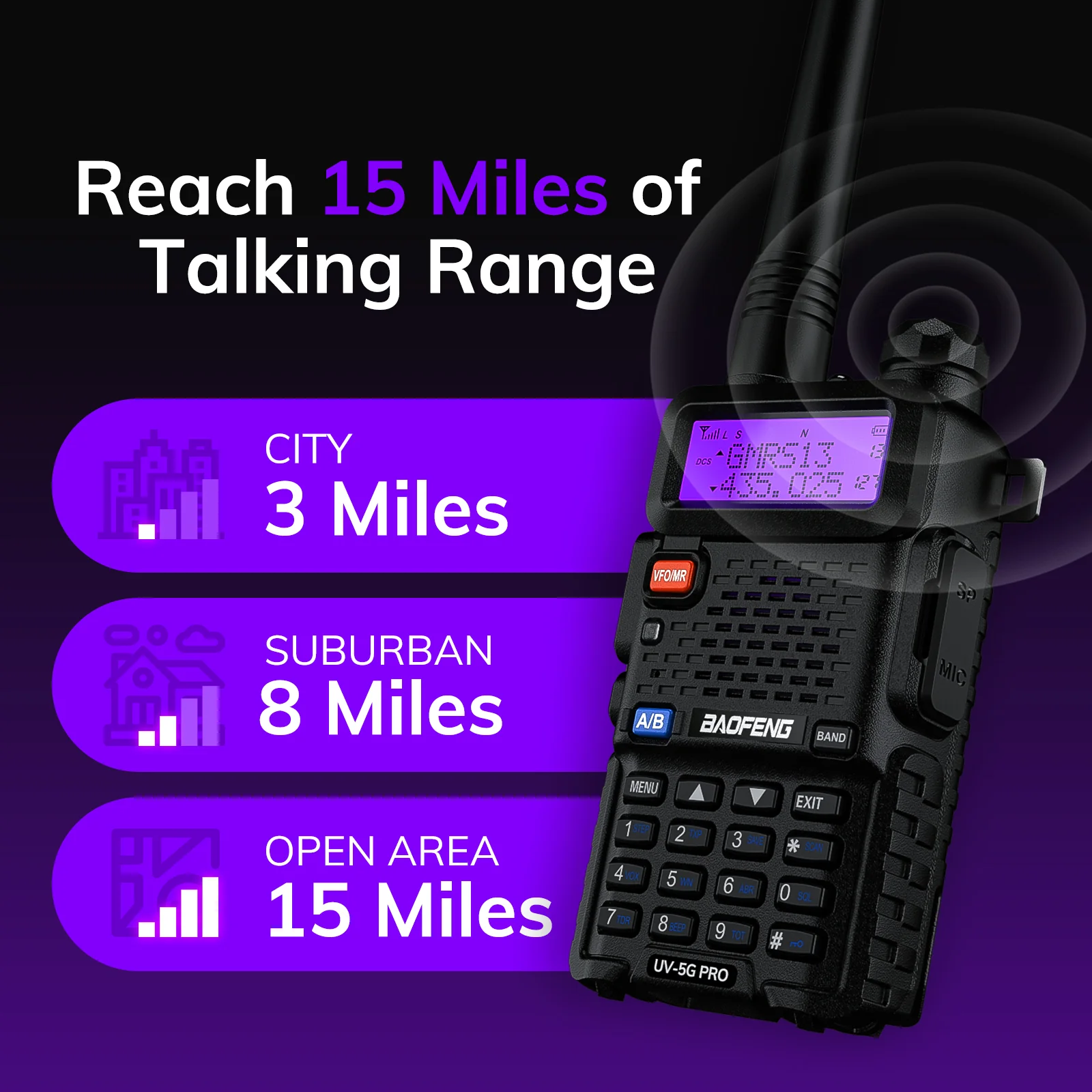 UV-5G Pro 5W GMRS Radio - Image 4