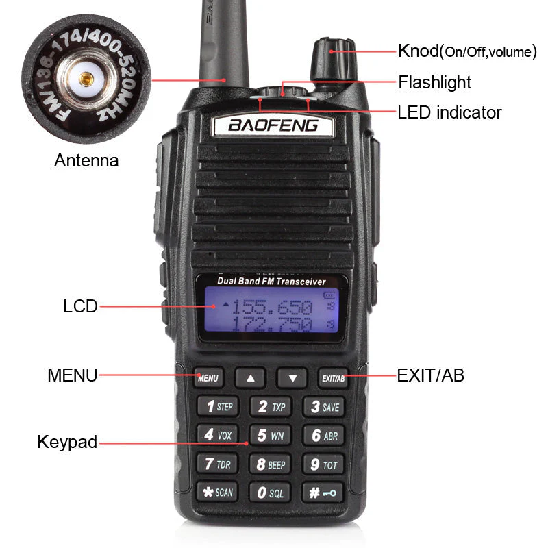 [OPEN BOX] UV-82L 5W Dual Band Radio - Image 5