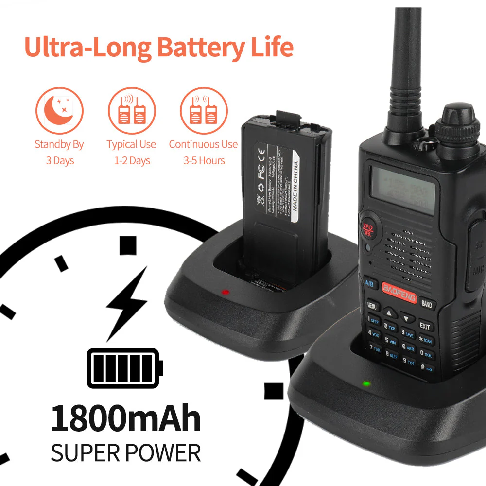[OPEN BOX]UV-5R EX 5W Dual Band Radio - Image 3