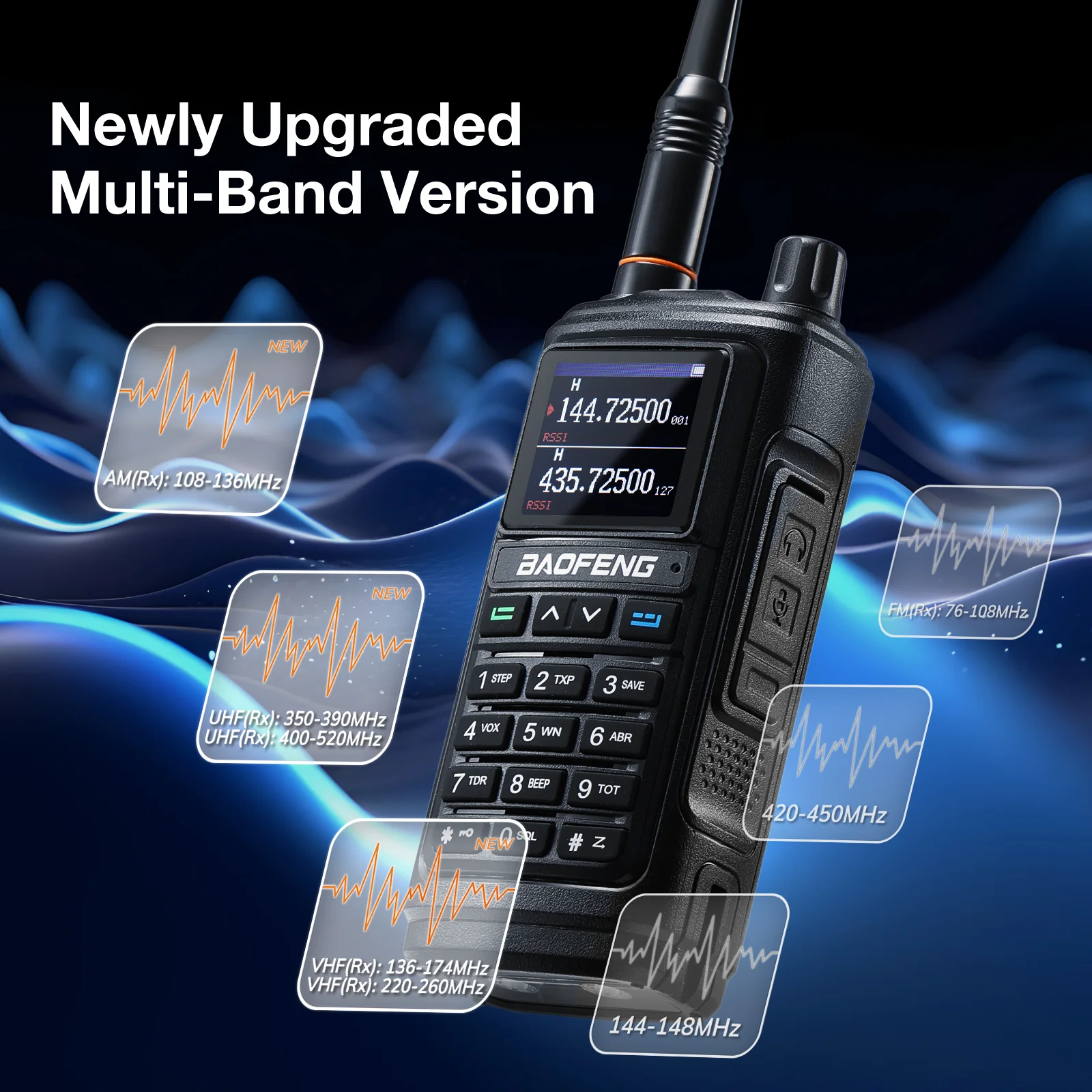 UV-17R Plus Multi-Band Radio [Long Antenna Set] - Image 2