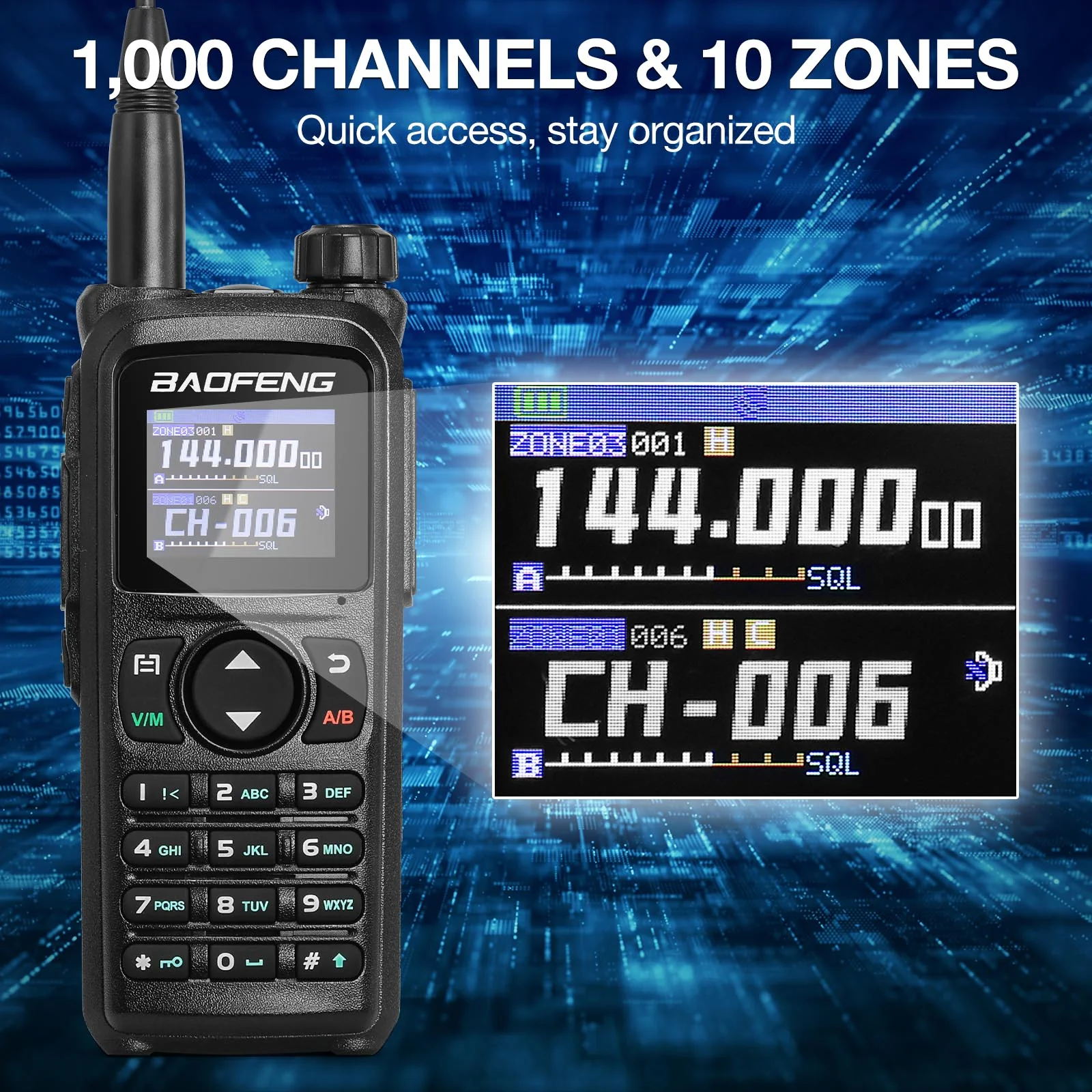 UV-28 Plus 10W Tri-band Radio - Image 11