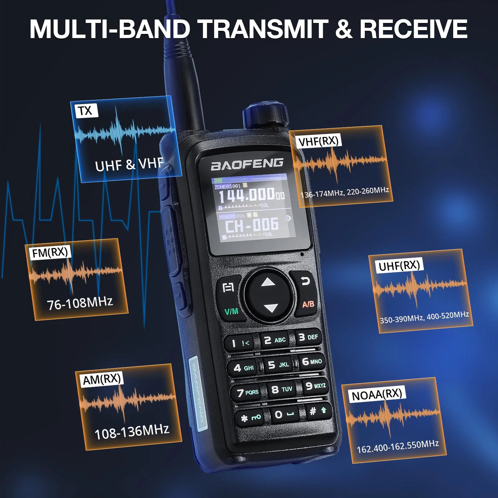 UV-28 Plus 10W Tri-band Radio - Image 8