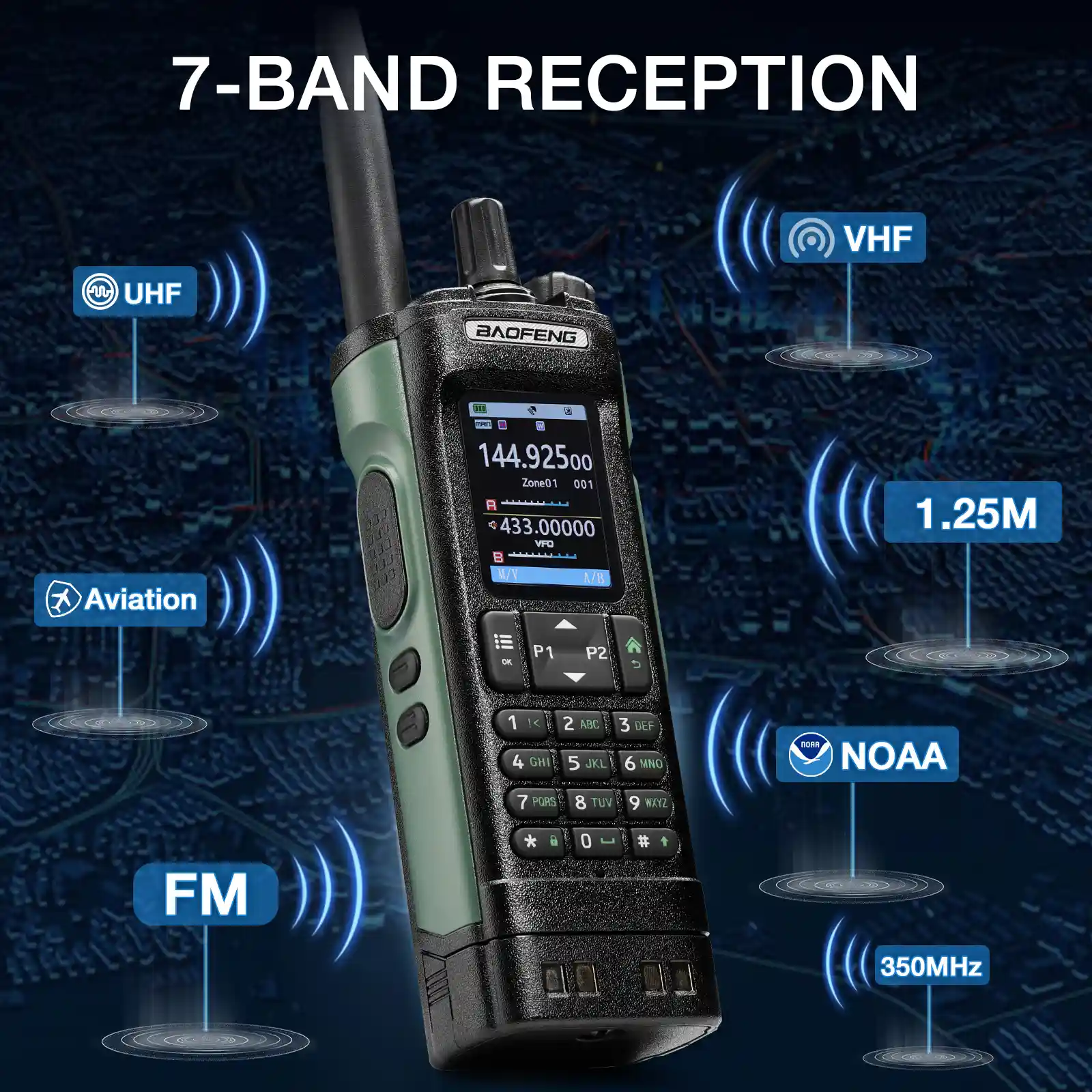 UV-32 10W Multi-Band GPS Radio - Image 5