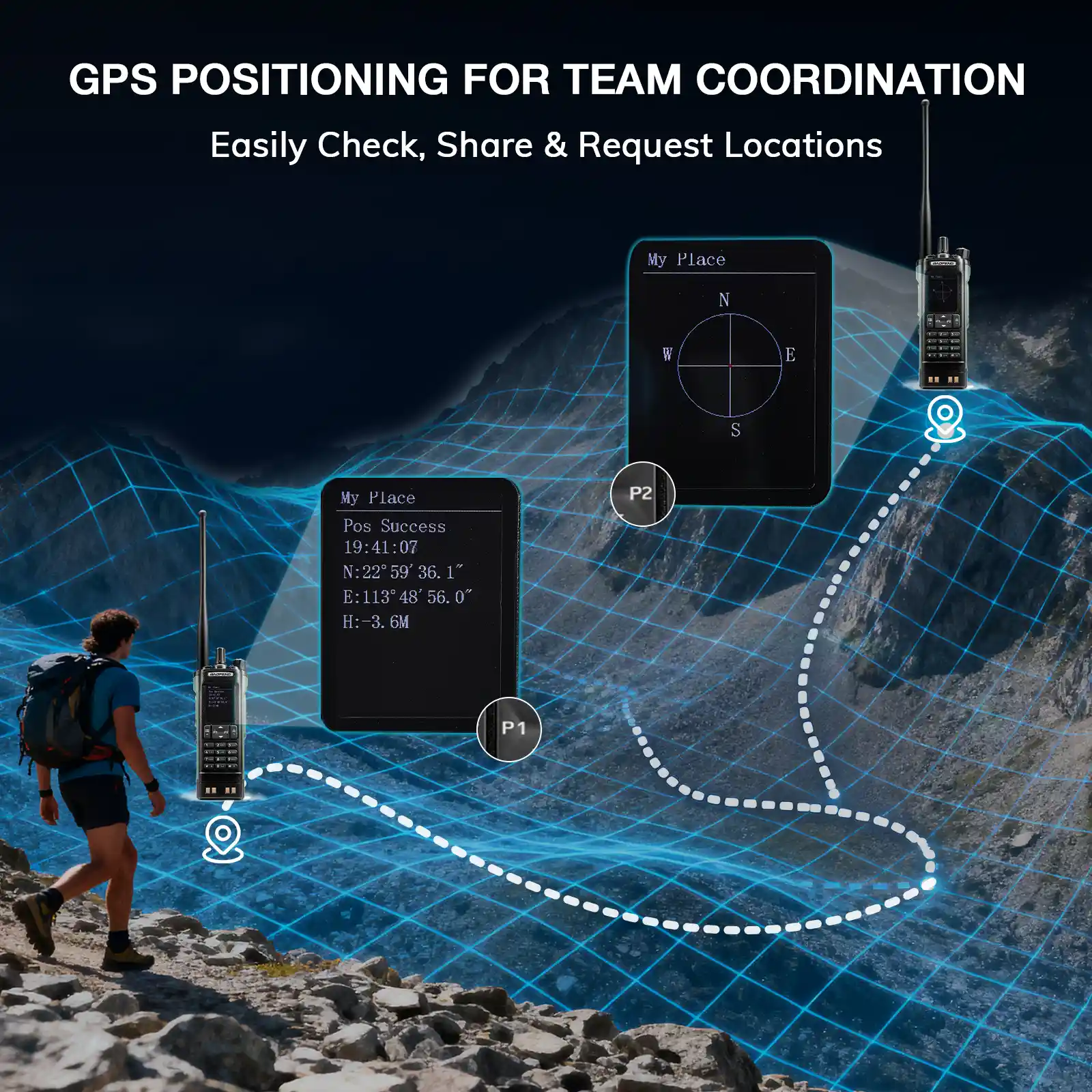 UV-32 10W Multi-Band GPS Radio - Image 6
