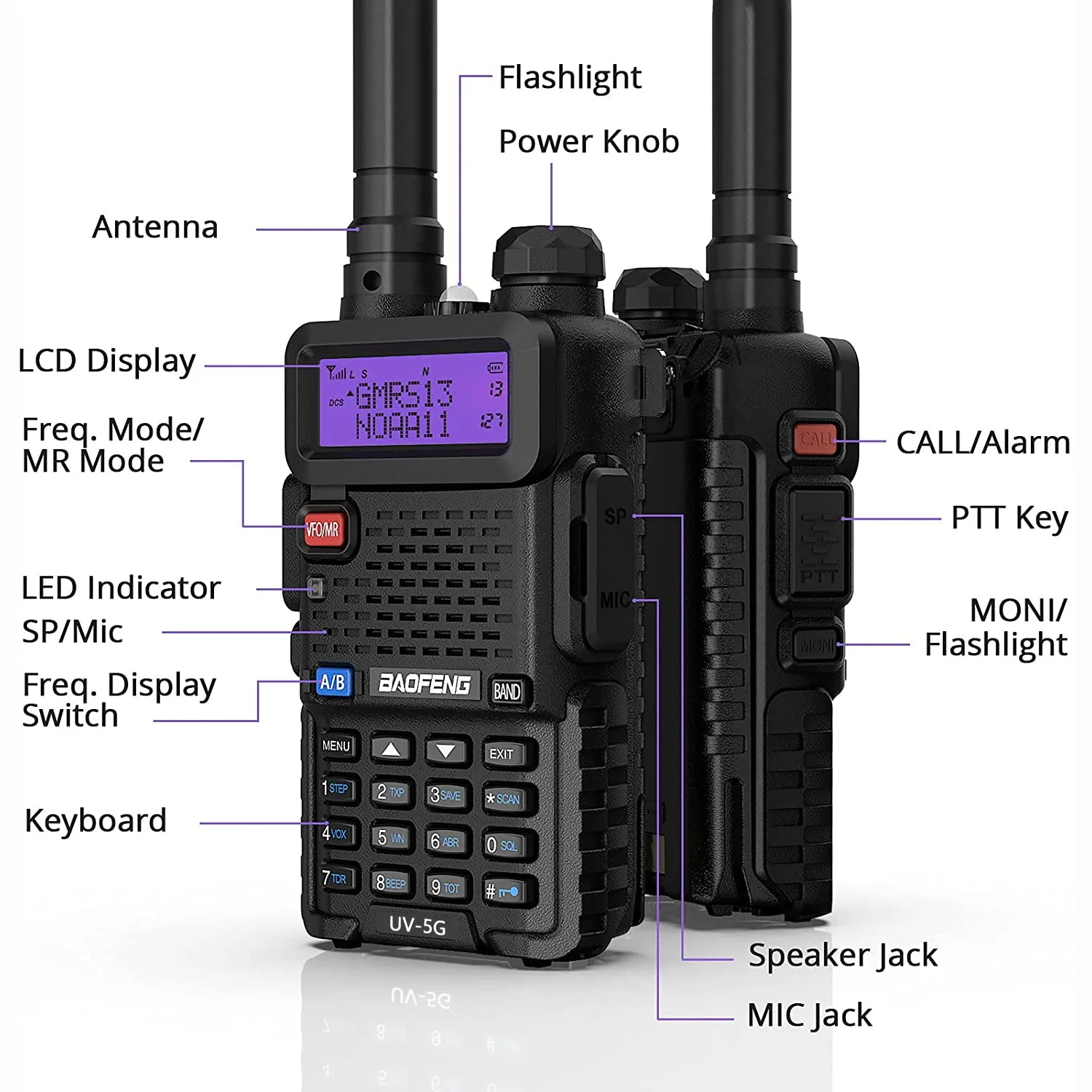 UV-5X (UV-5G) GMRS Radio, 4 Pack - Image 6