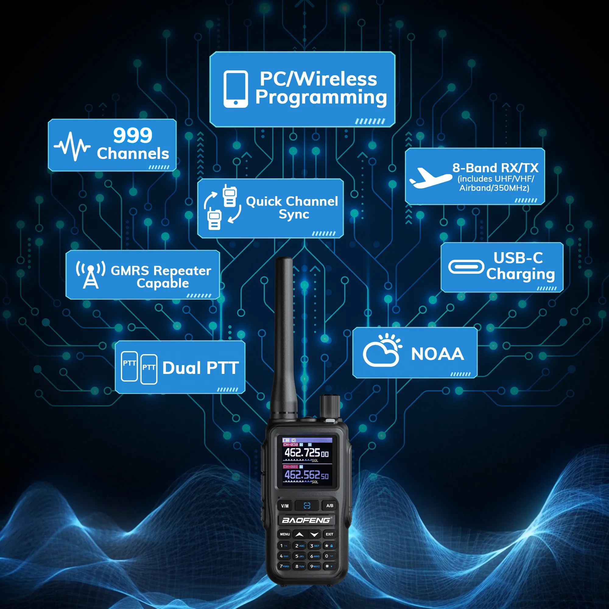 UV-5G Mini 5W GMRS Radio - Image 4
