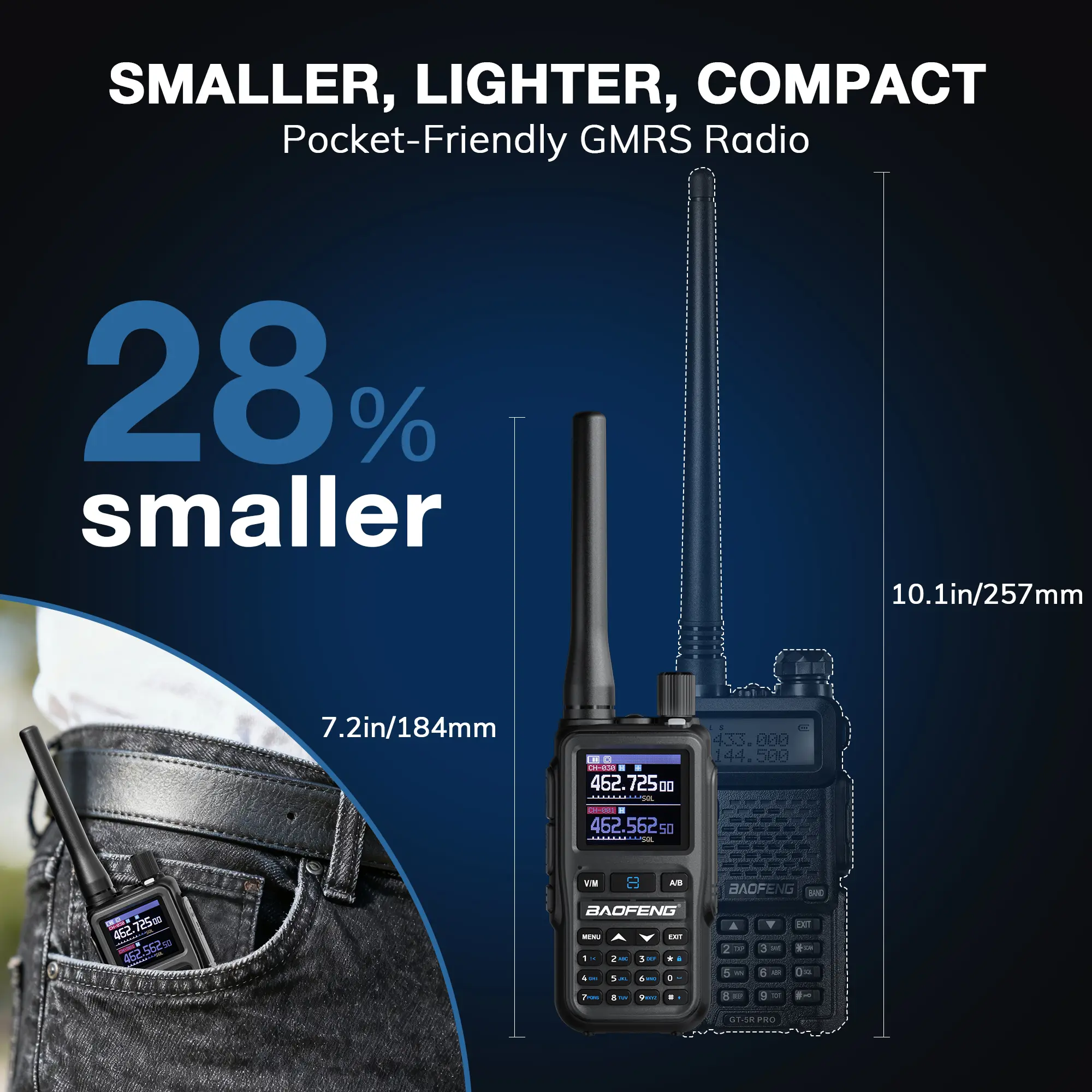 UV-5G Mini 5W GMRS Radio - Image 7