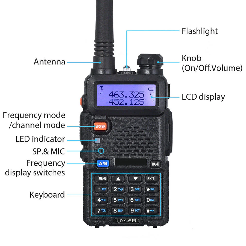 UV-5R 5W Dual Band Radio - Image 5