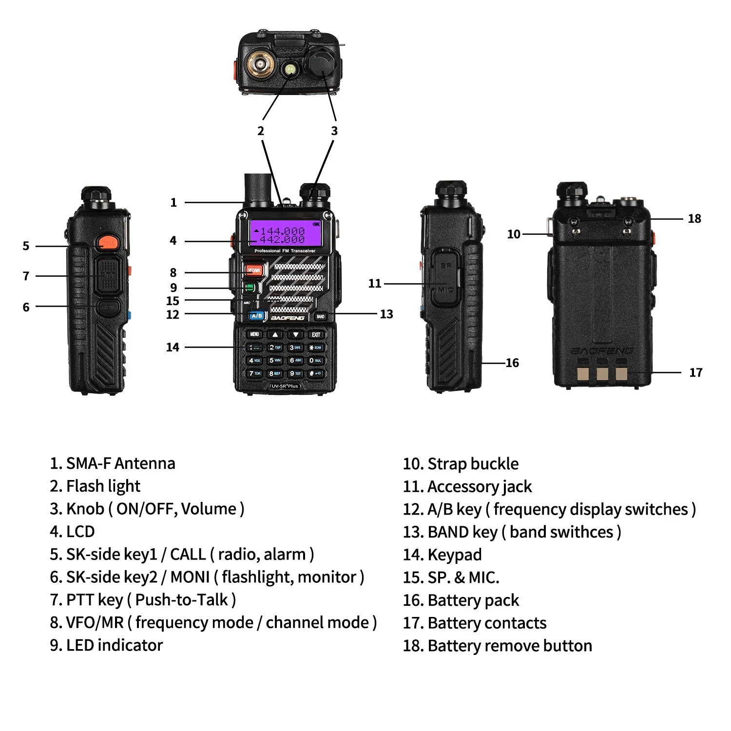 UV-5R PLUS 5W Dual Band Radio - Image 4