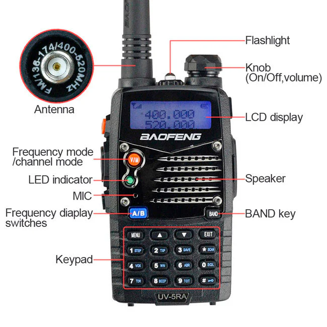 UV-5RA 5W Dual Band Radio - Image 6