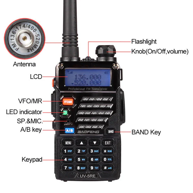 UV-5RE Dual Band 5W Two Way Radio - Image 4
