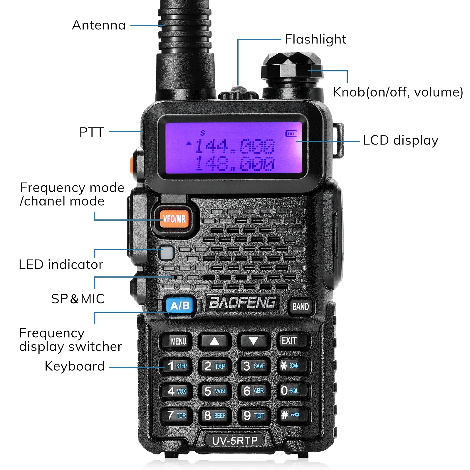 UV-5RTP 8W Dual Band Radio [Full Kit] - Image 6