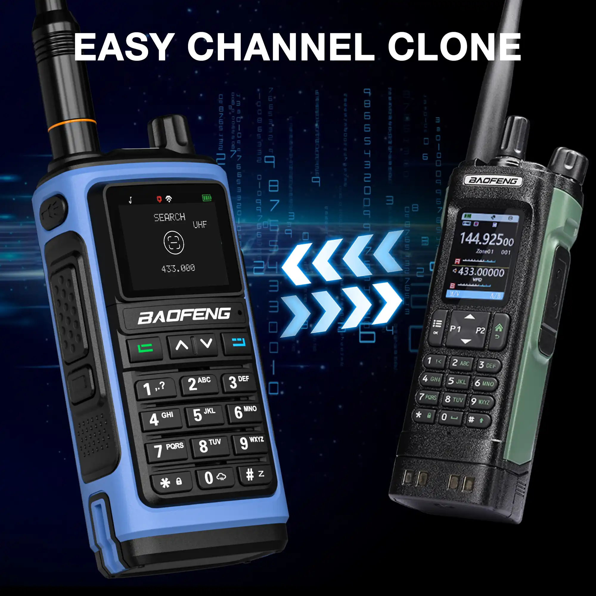UV-7B 5W Tri-Band Radio - Image 6