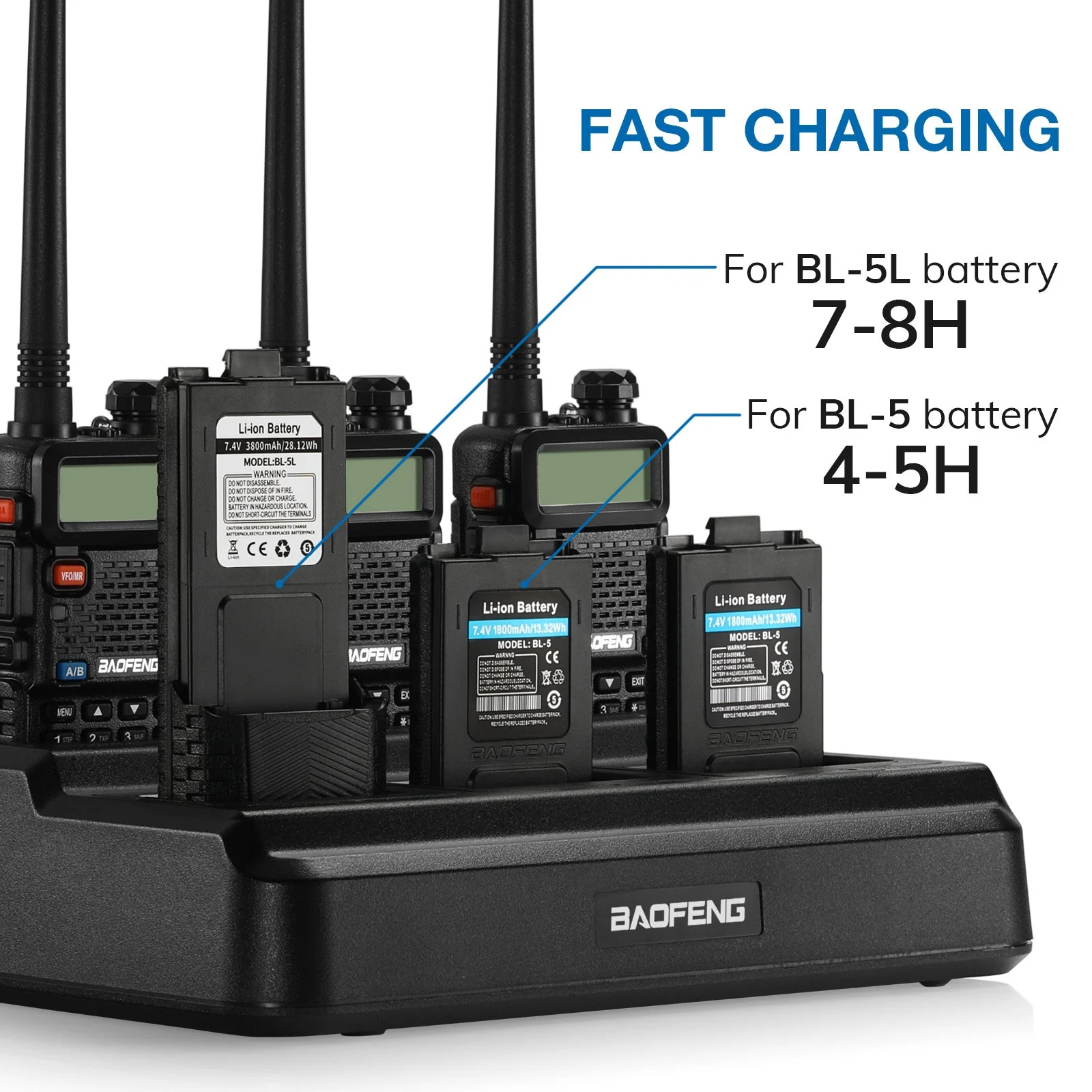UV-5R Series Six Way Charger - Image 4